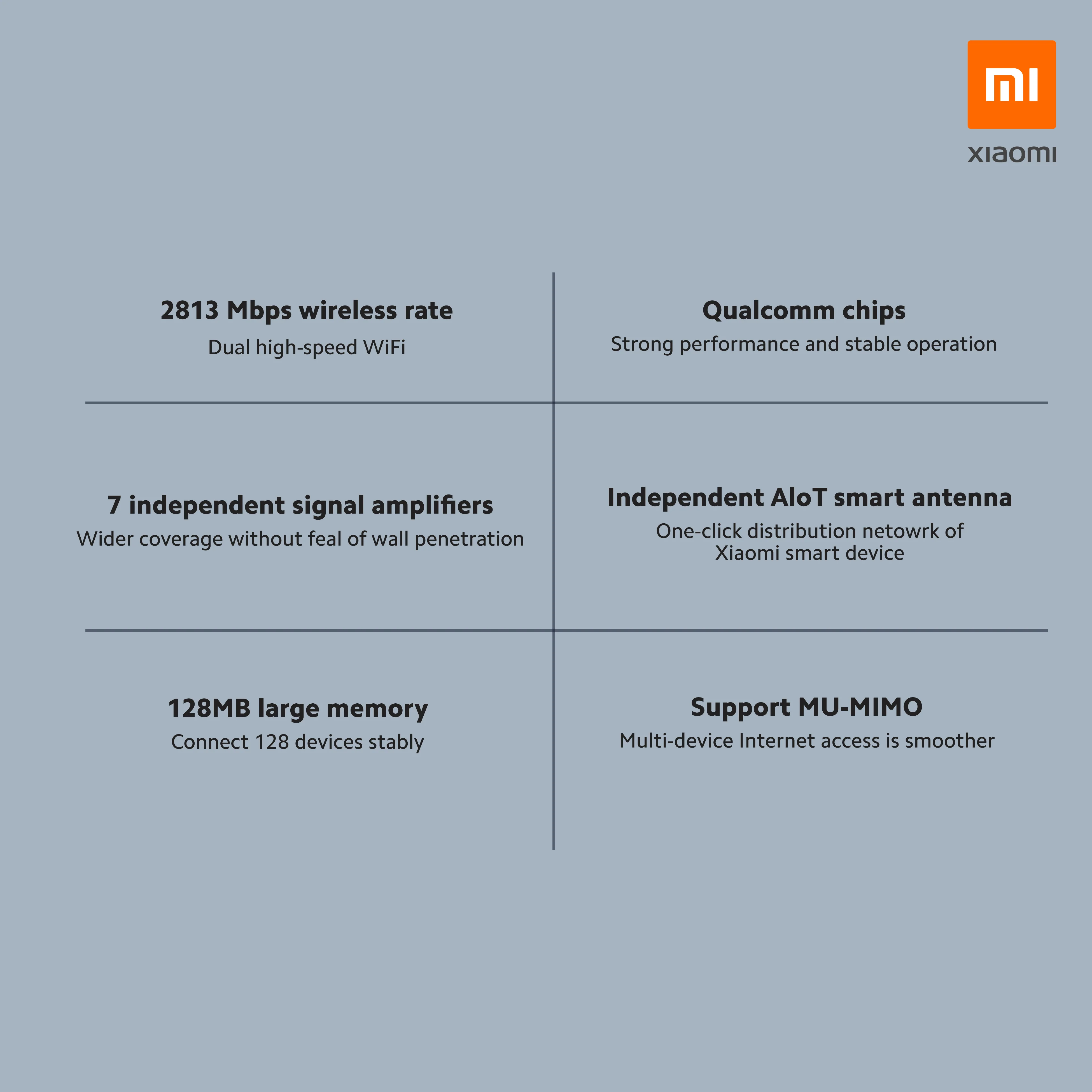 Mi AIoT Router AC2350 - Image 15