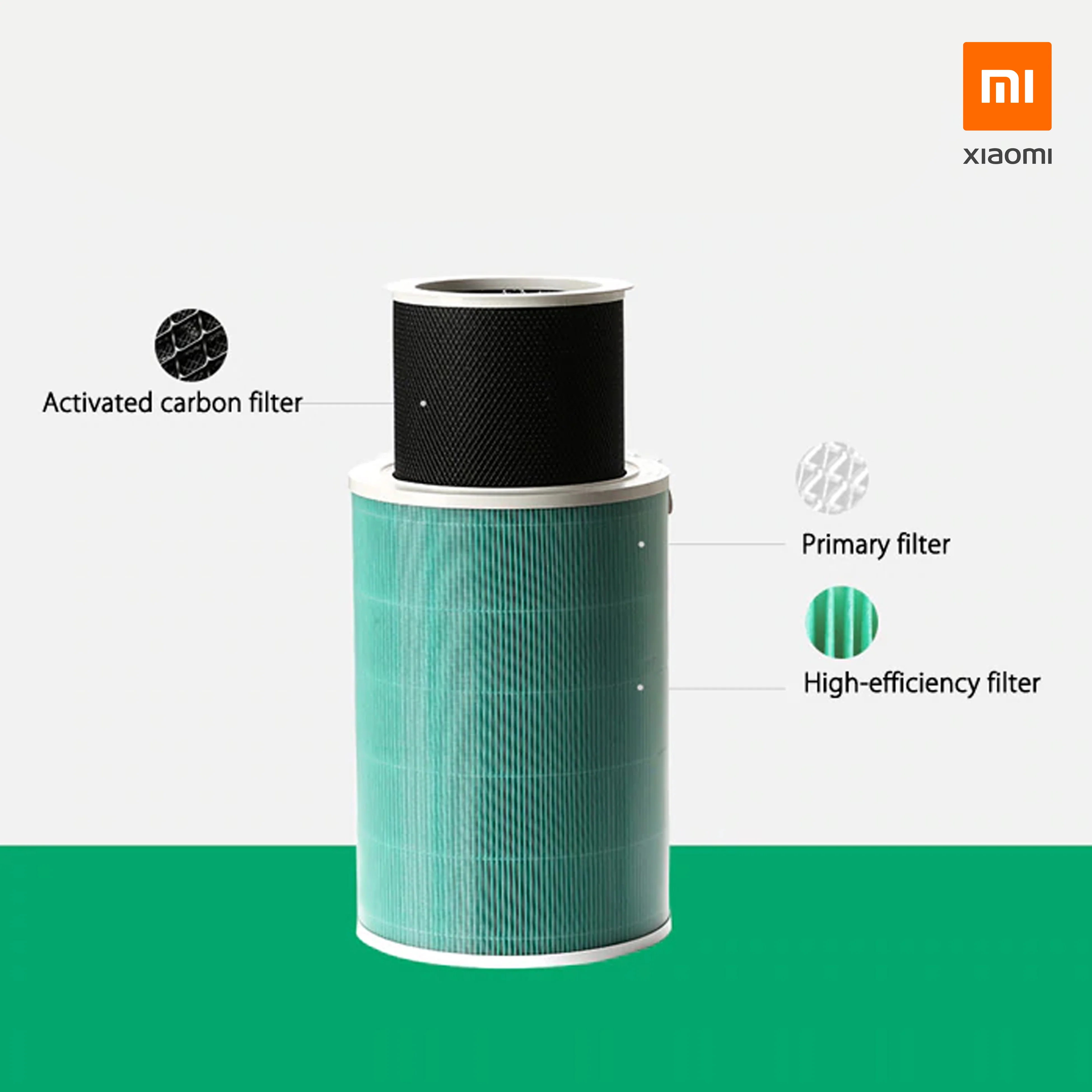 Xiaomi Air Purifier Filter - Image 4