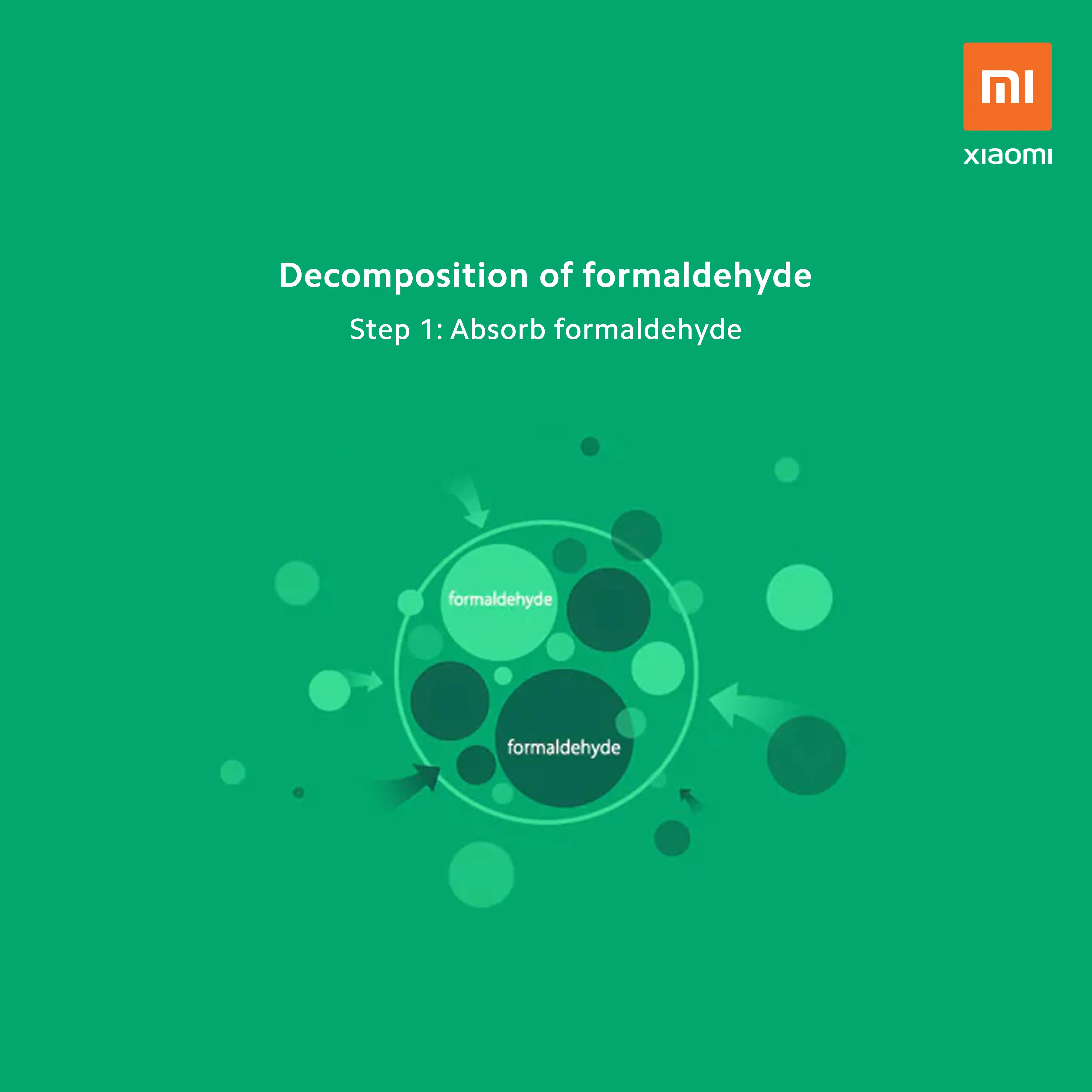 Xiaomi Air Purifier Filter - Image 5