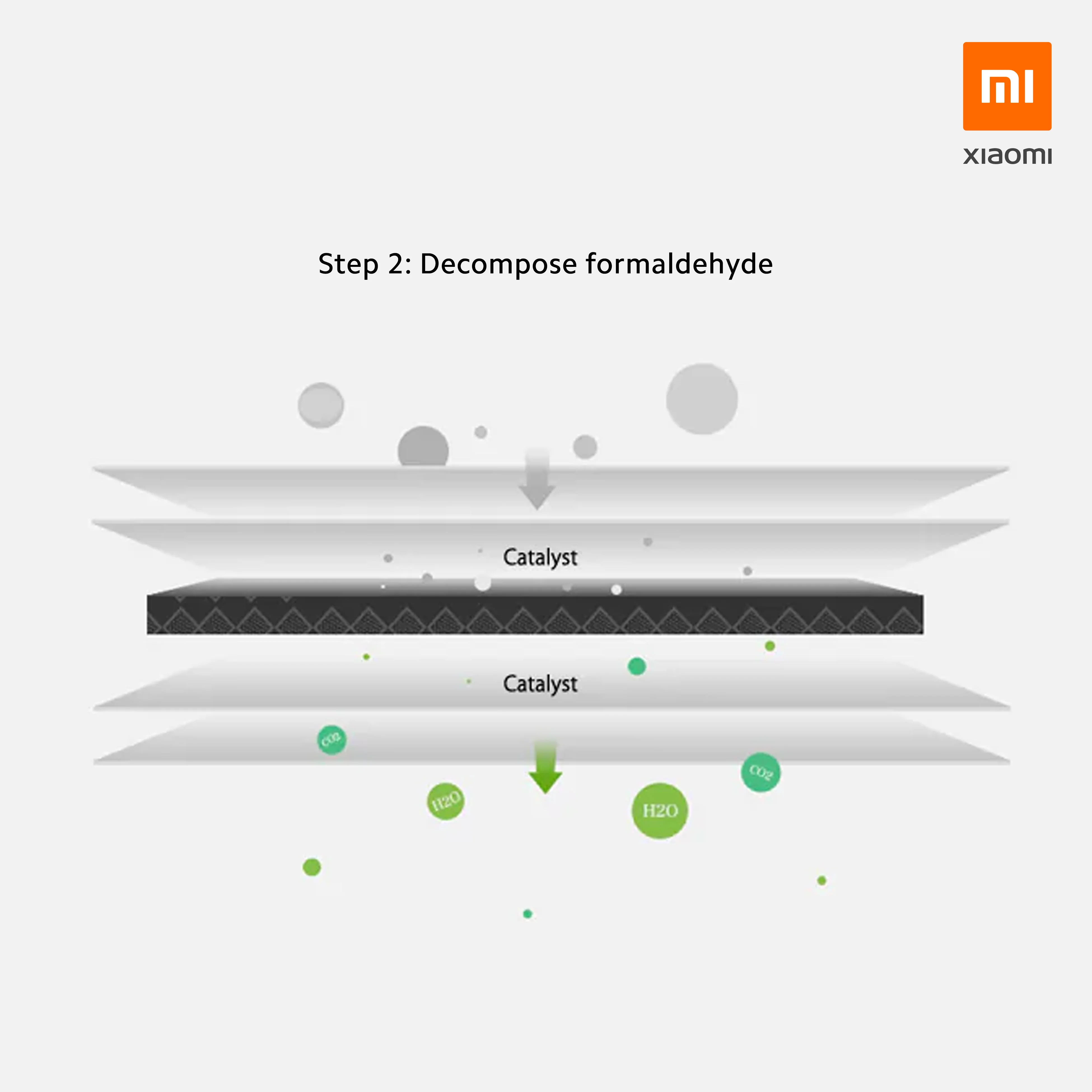 Xiaomi Air Purifier Filter - Image 6