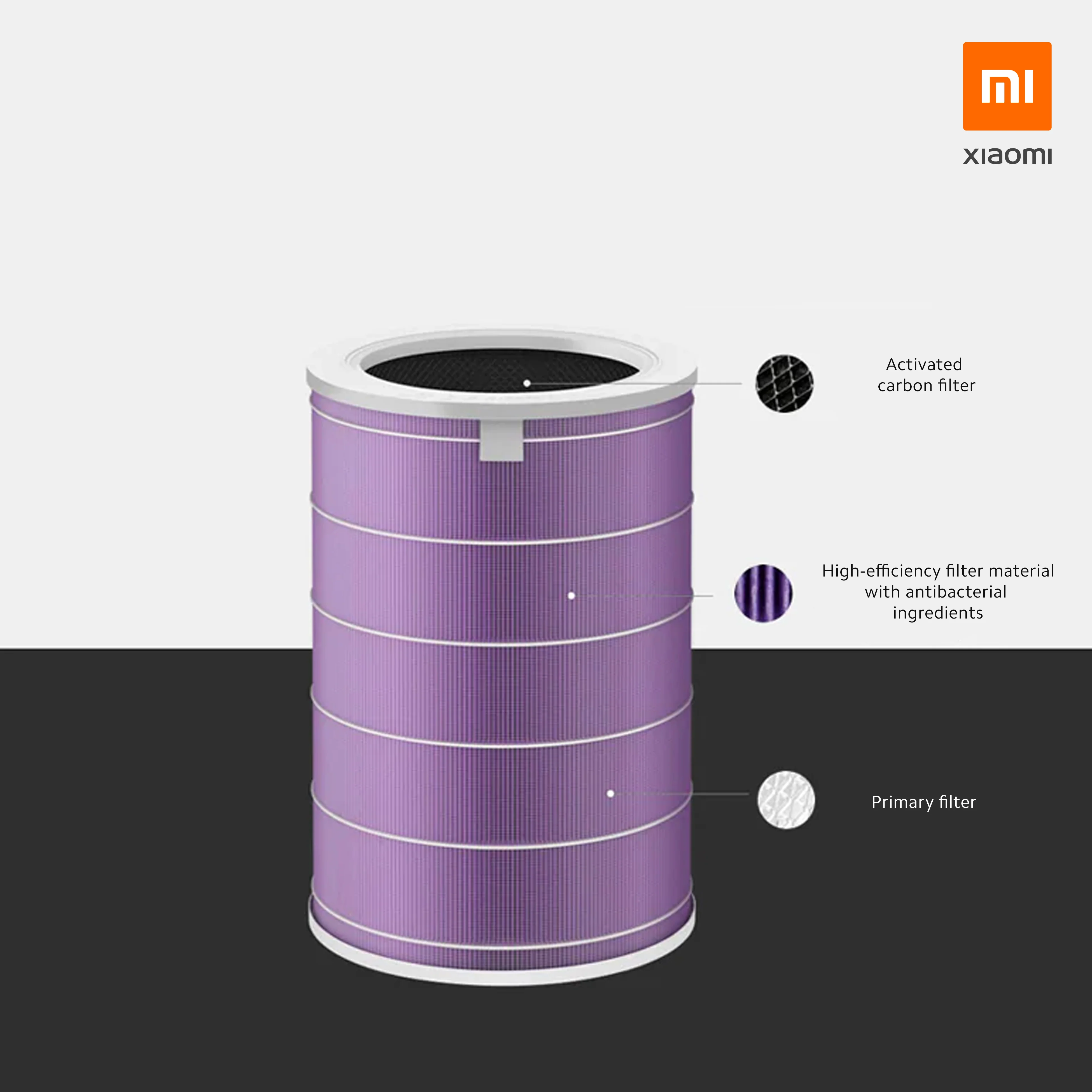 Xiaomi Air Purifier Filter - Image 7