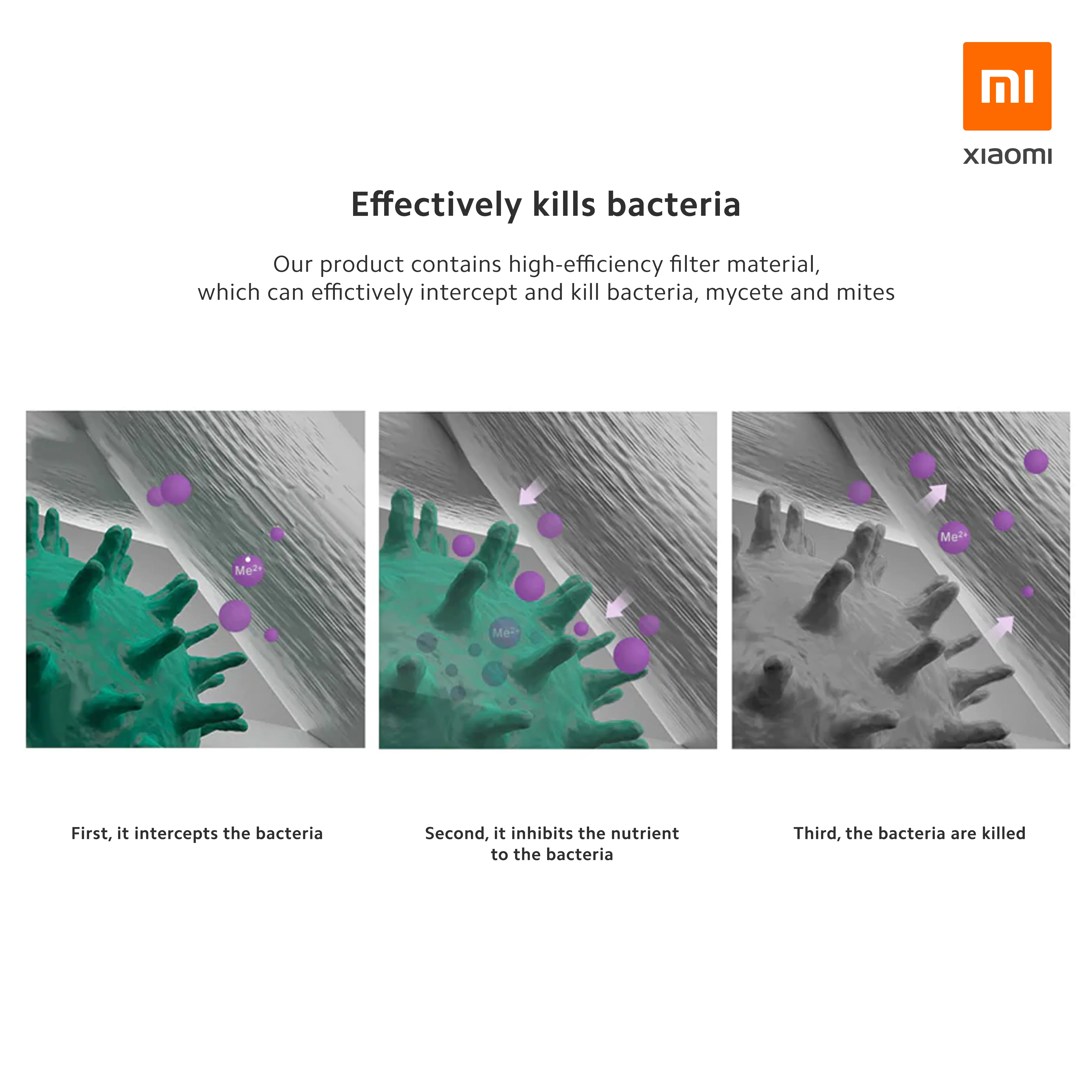 Xiaomi Air Purifier Filter - Image 8