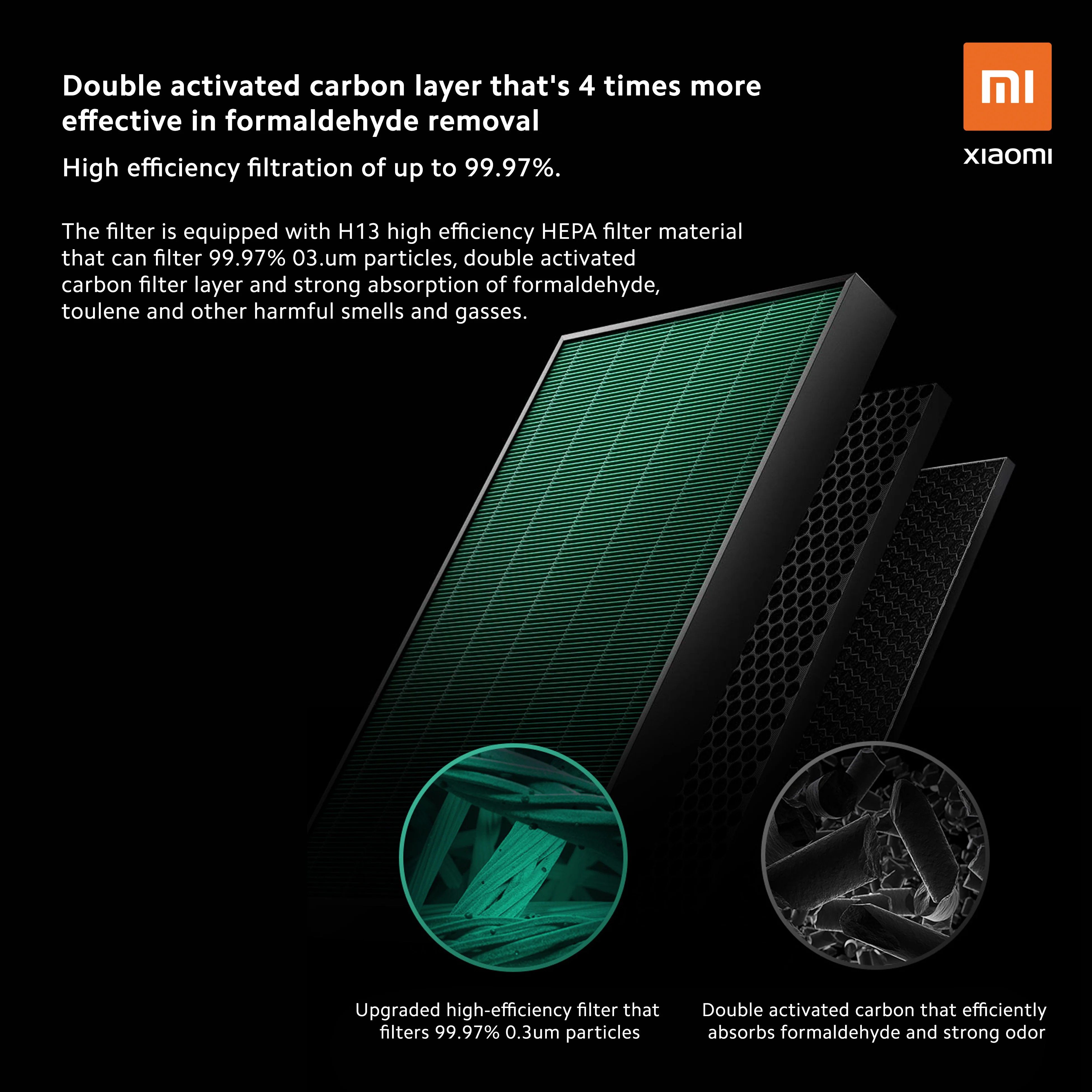 Xiaomi Air Purifier Max Pro - Image 6