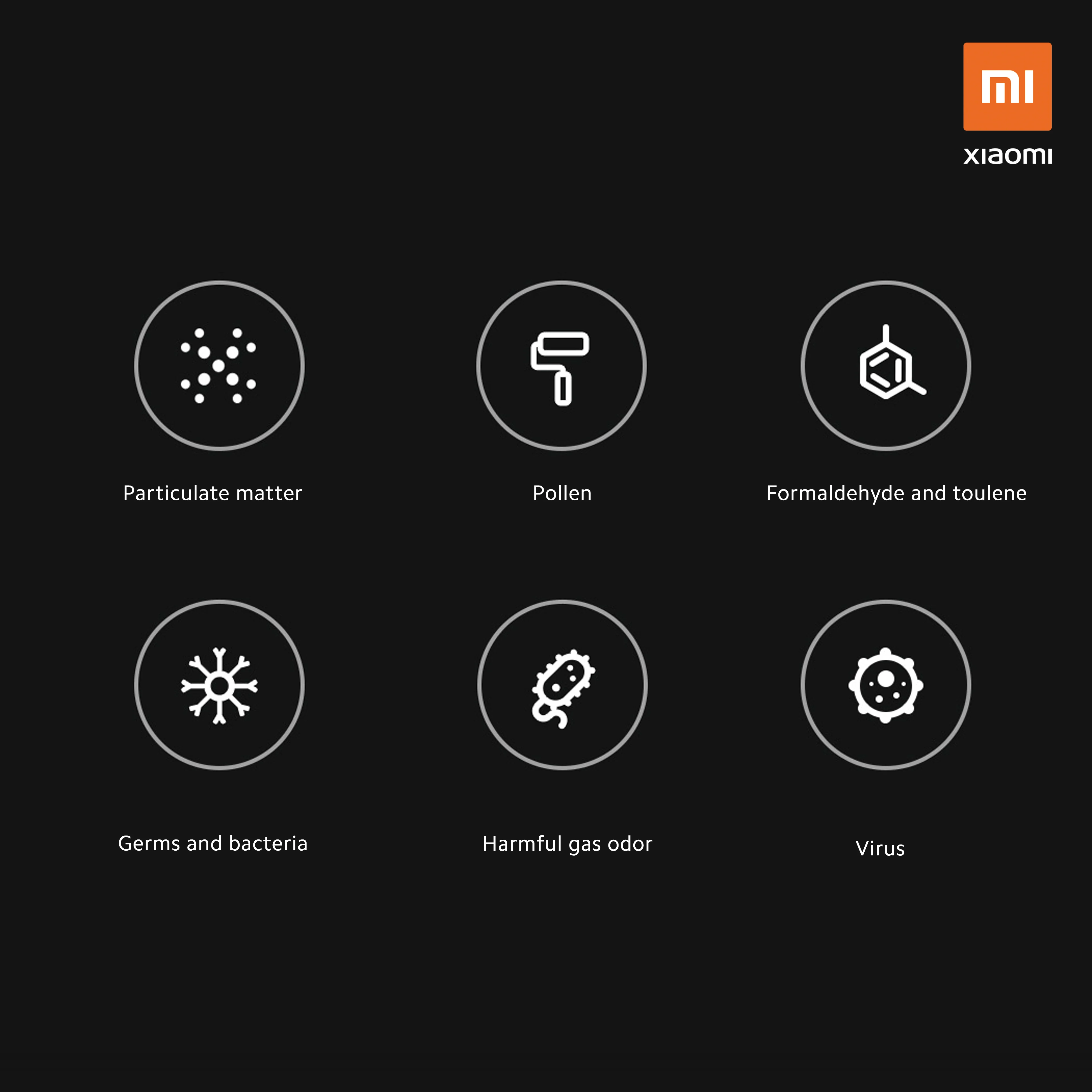 Xiaomi Air Purifier Max Pro - Image 8