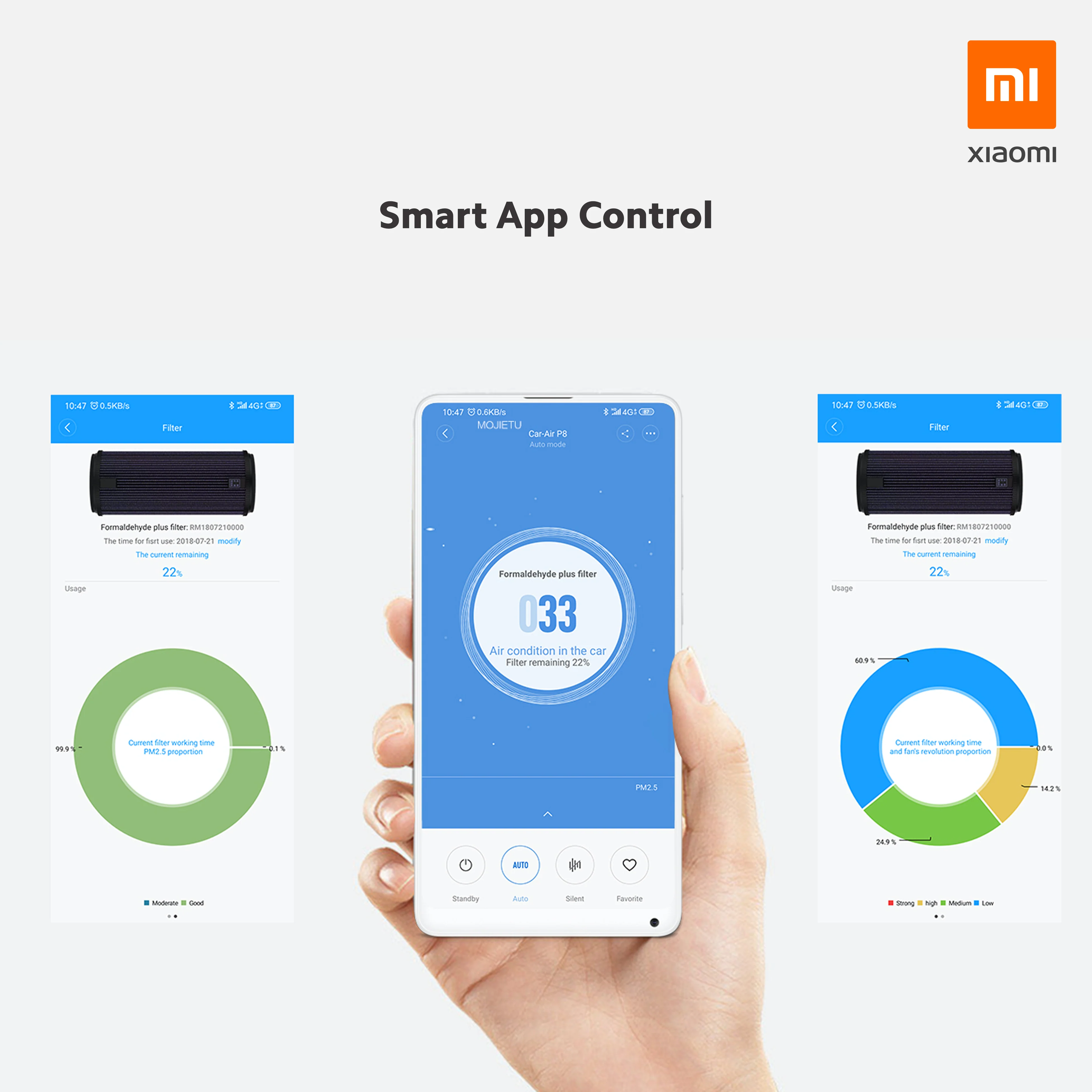 Mi Car Air Purifier P8S - Image 14