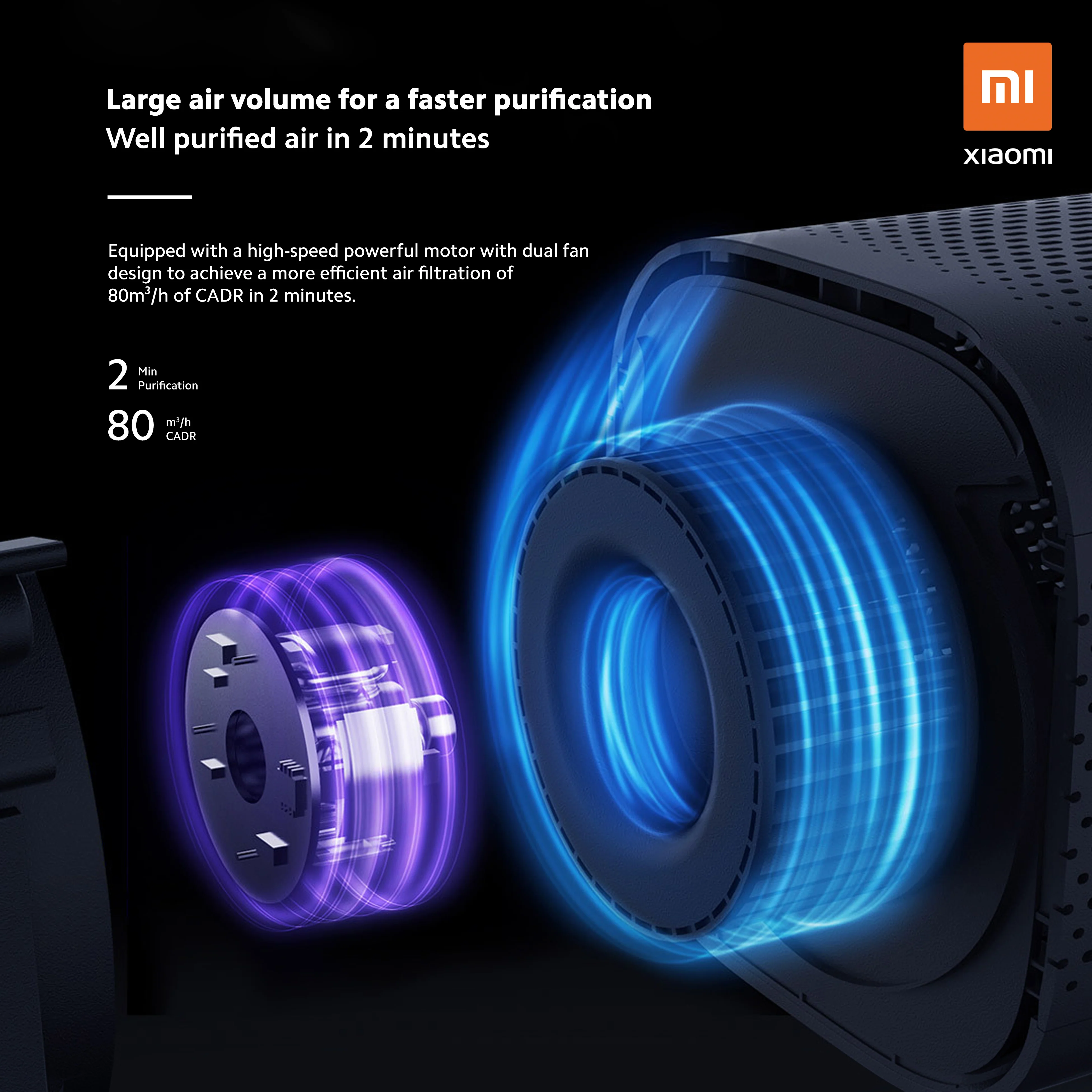 Mi Car Air Purifier P8S - Image 4