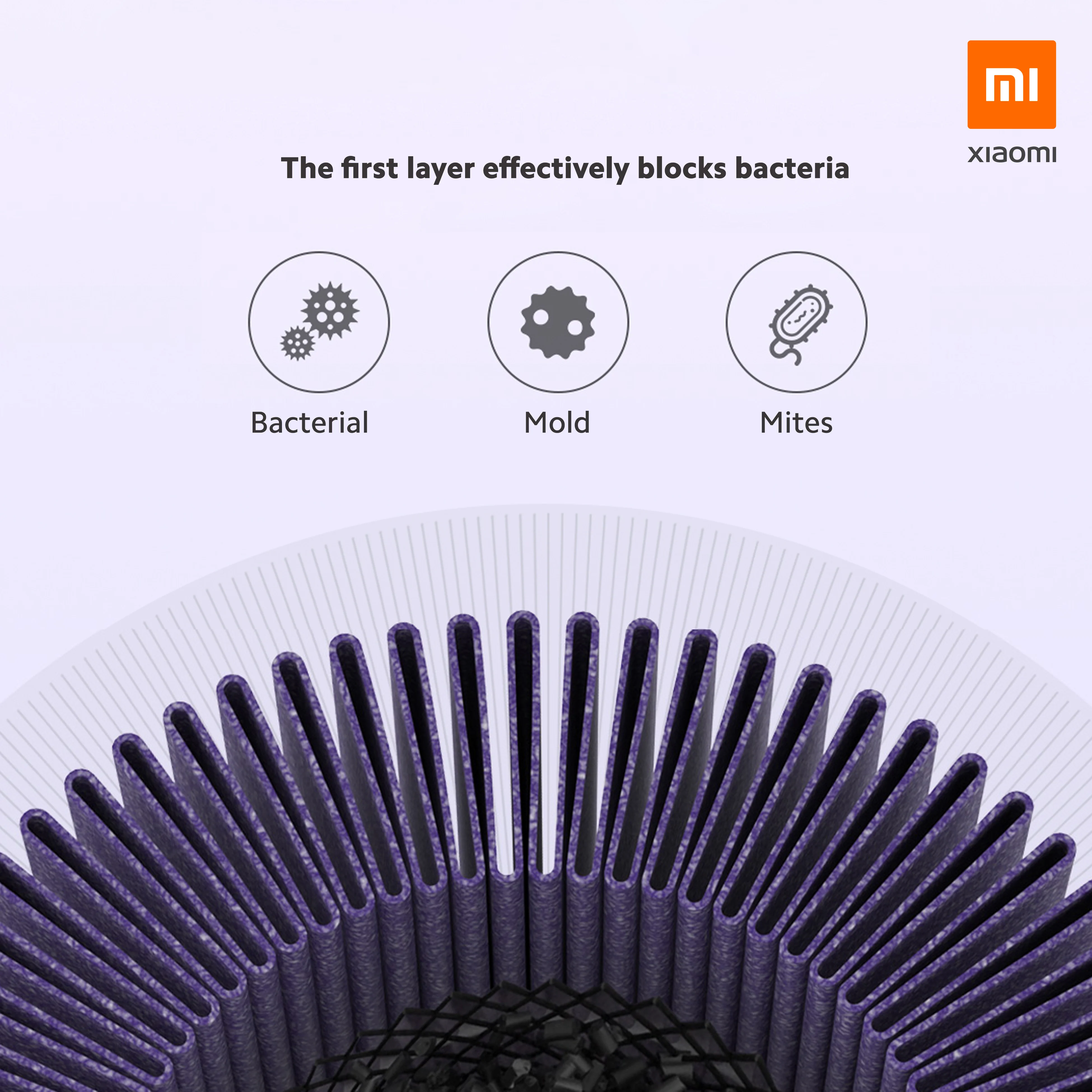 Mi Car Air Purifier P8S Filter - Image 4