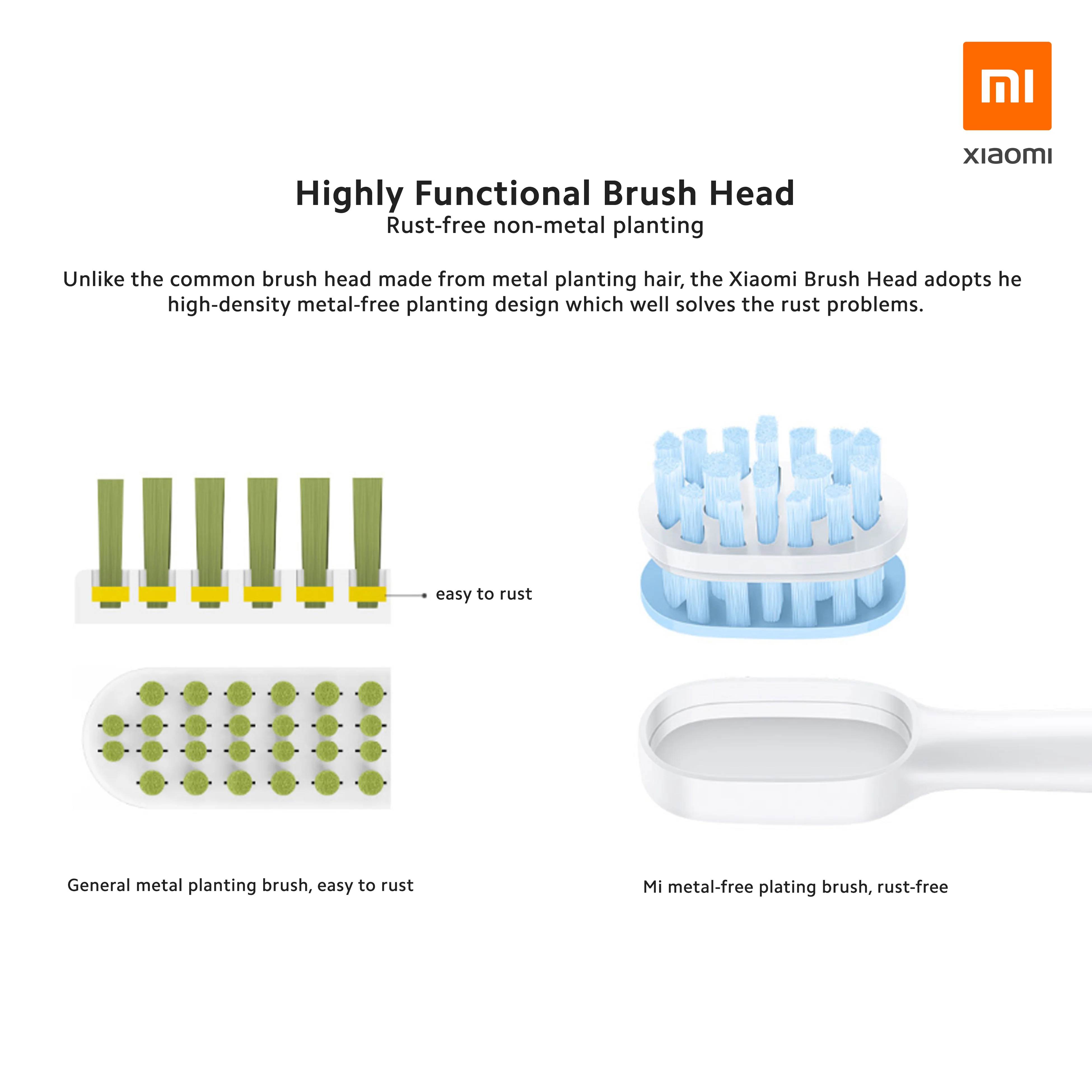 Xiaomi Mi Electric Toothbrush Head 3-pack - Image 4