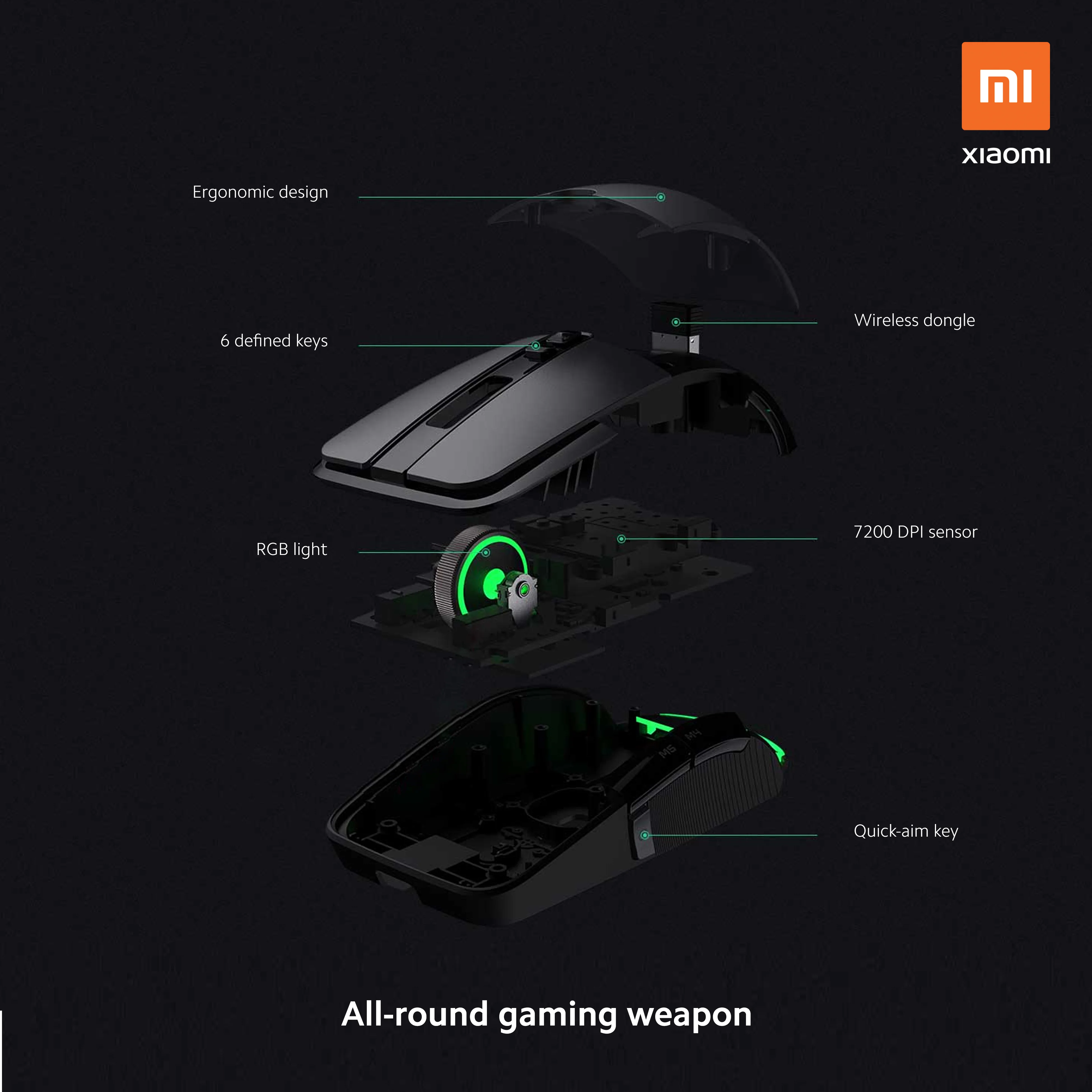 Xiaomi Gaming Mouse - Image 4