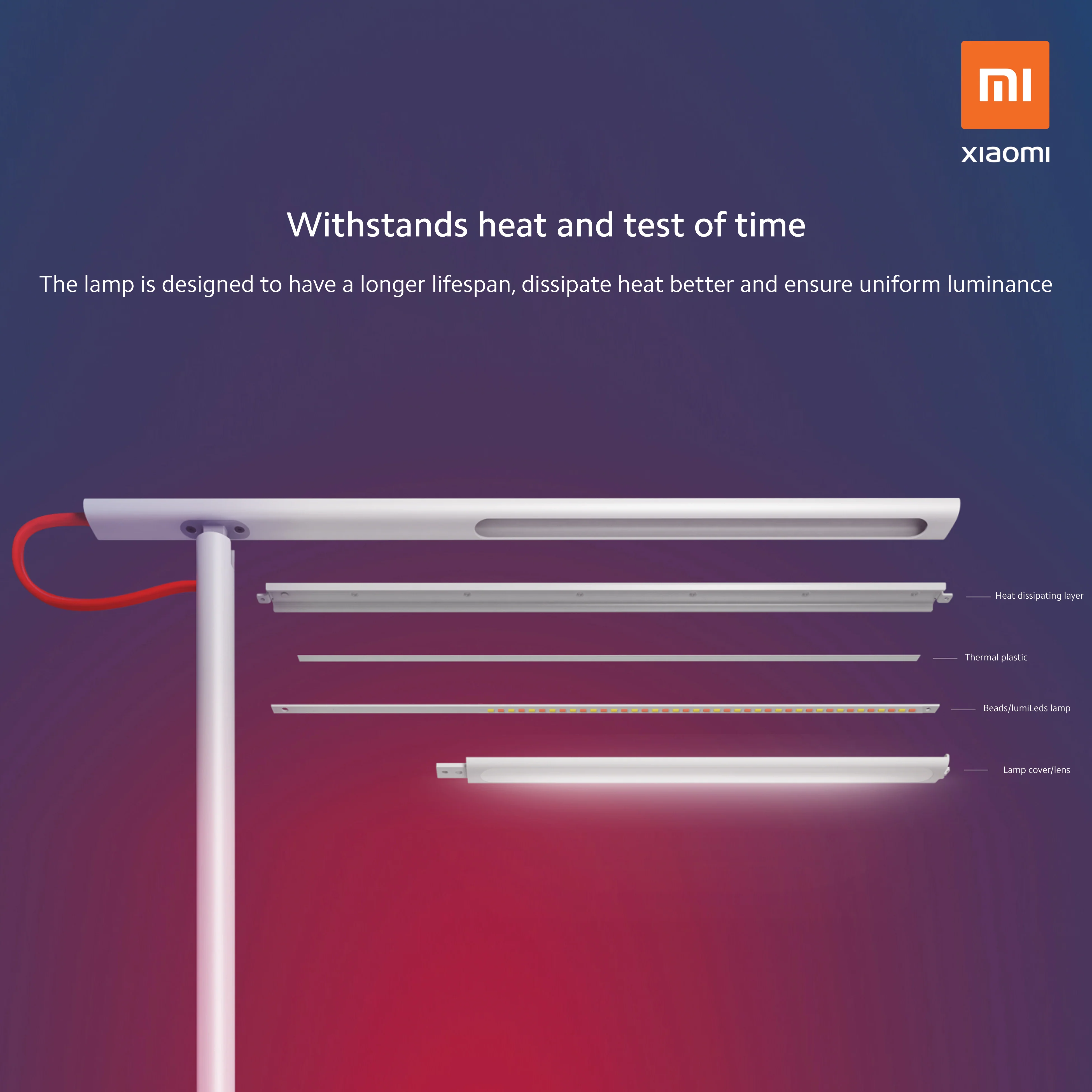 Xiaomi LED Desk Lamp 1S - Image 9