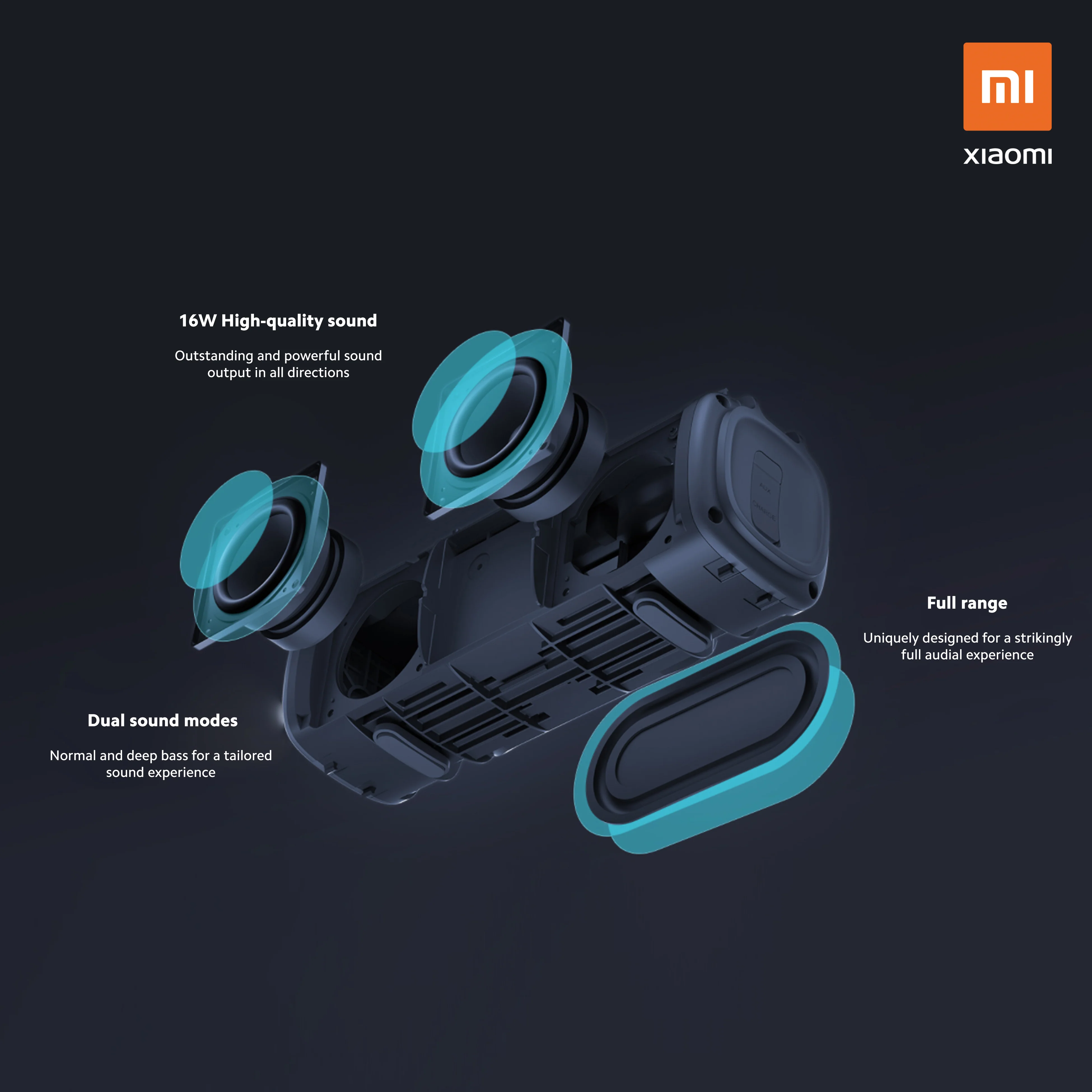 Mi Portable Bluetooth Speaker (16W) - Image 6