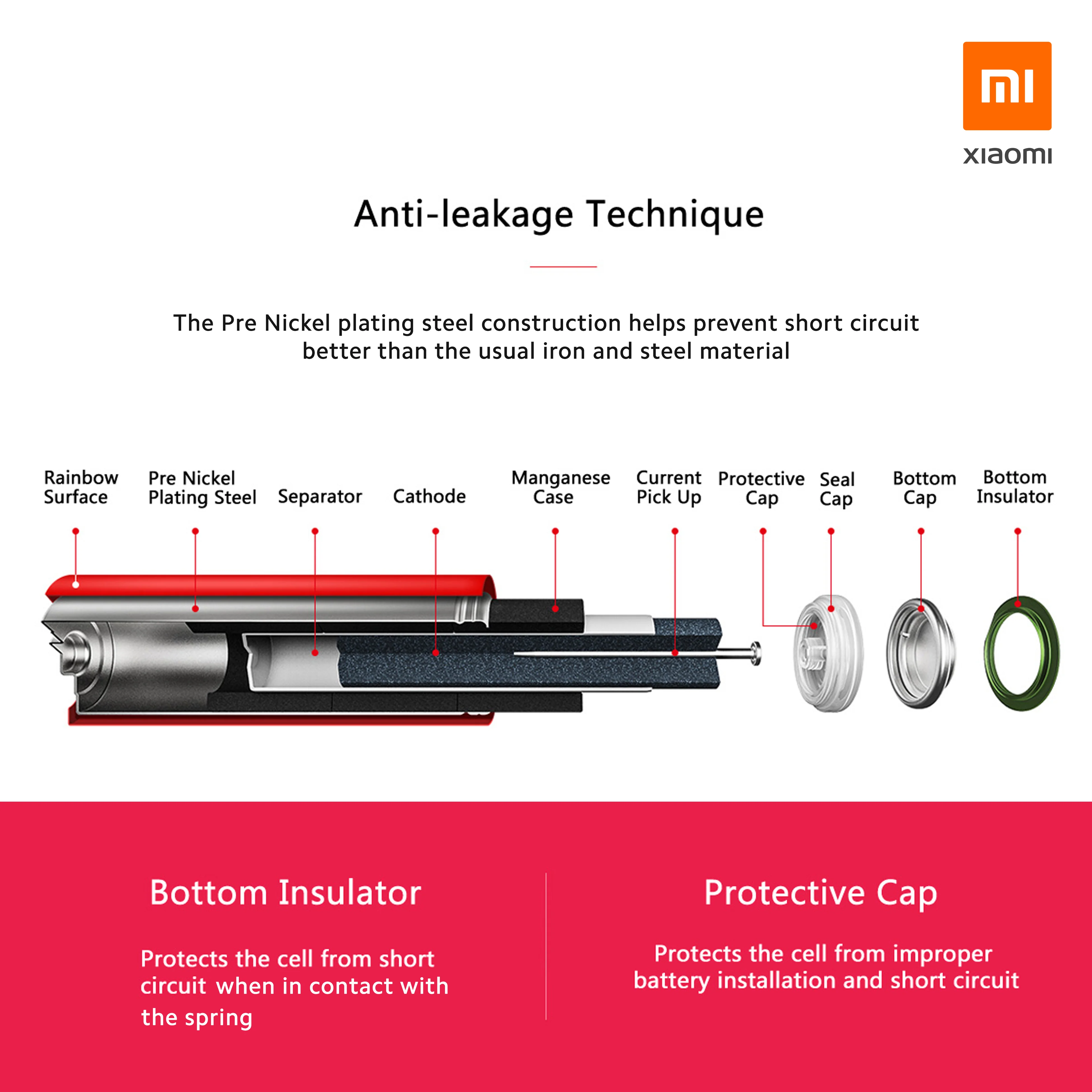 Xiaomi Rainbow Batteries - Image 7