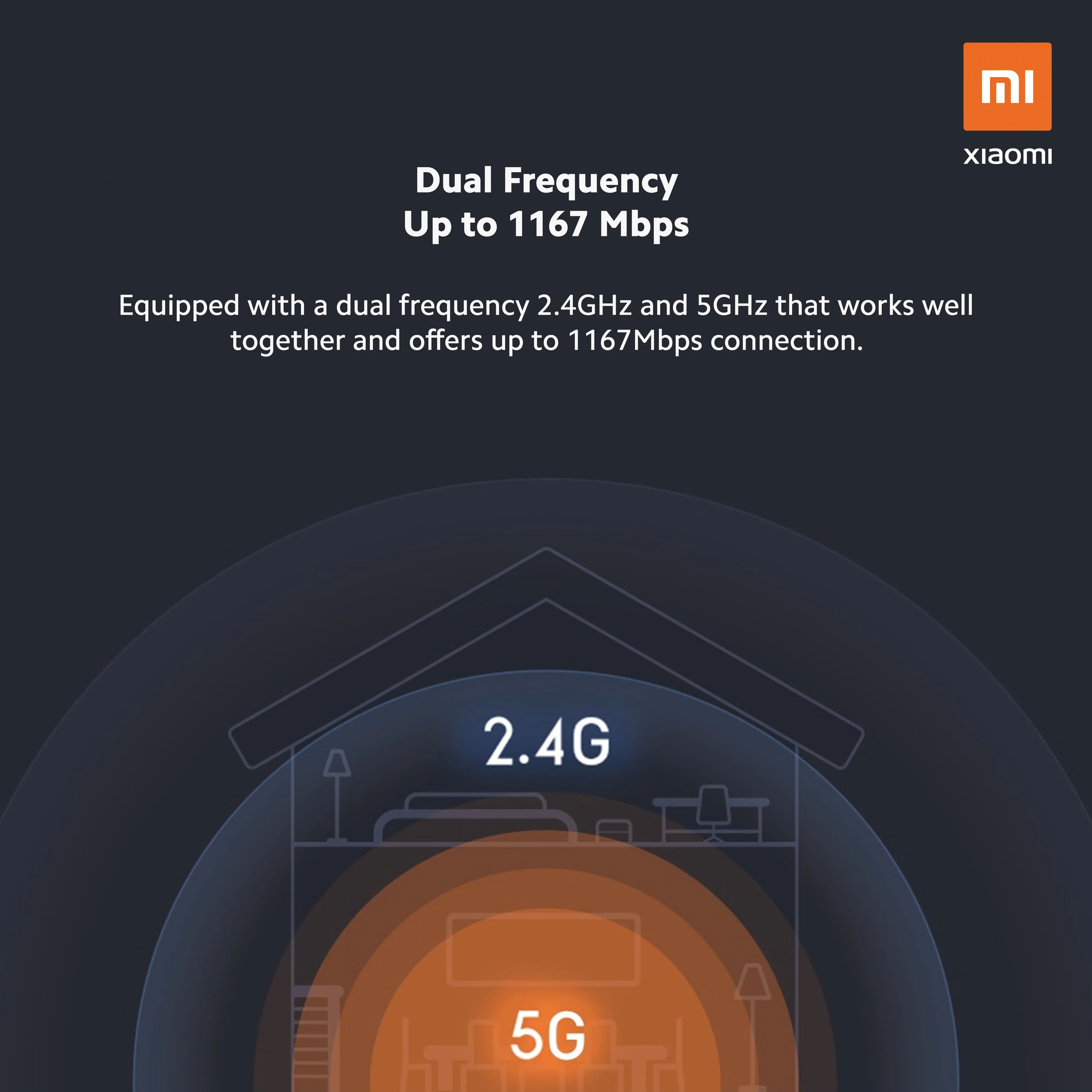 Xiaomi Router 4A Giga Version - Image 9
