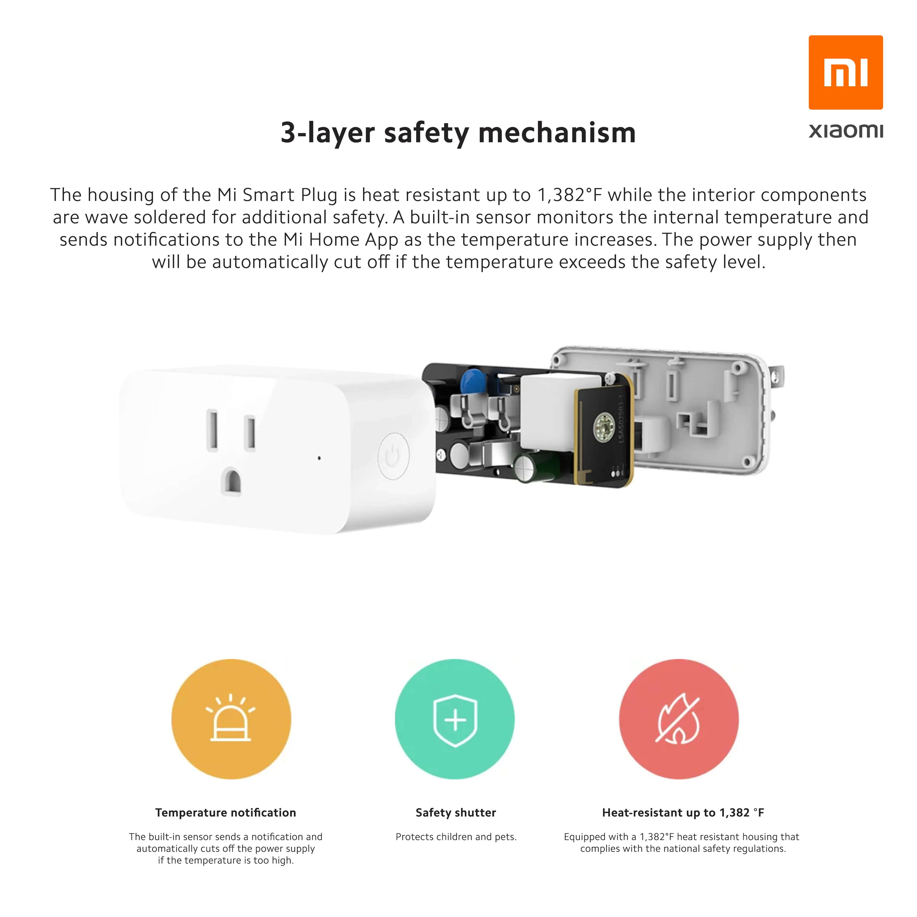 Xiaomi Smart Plug (Wi-Fi) - Image 8
