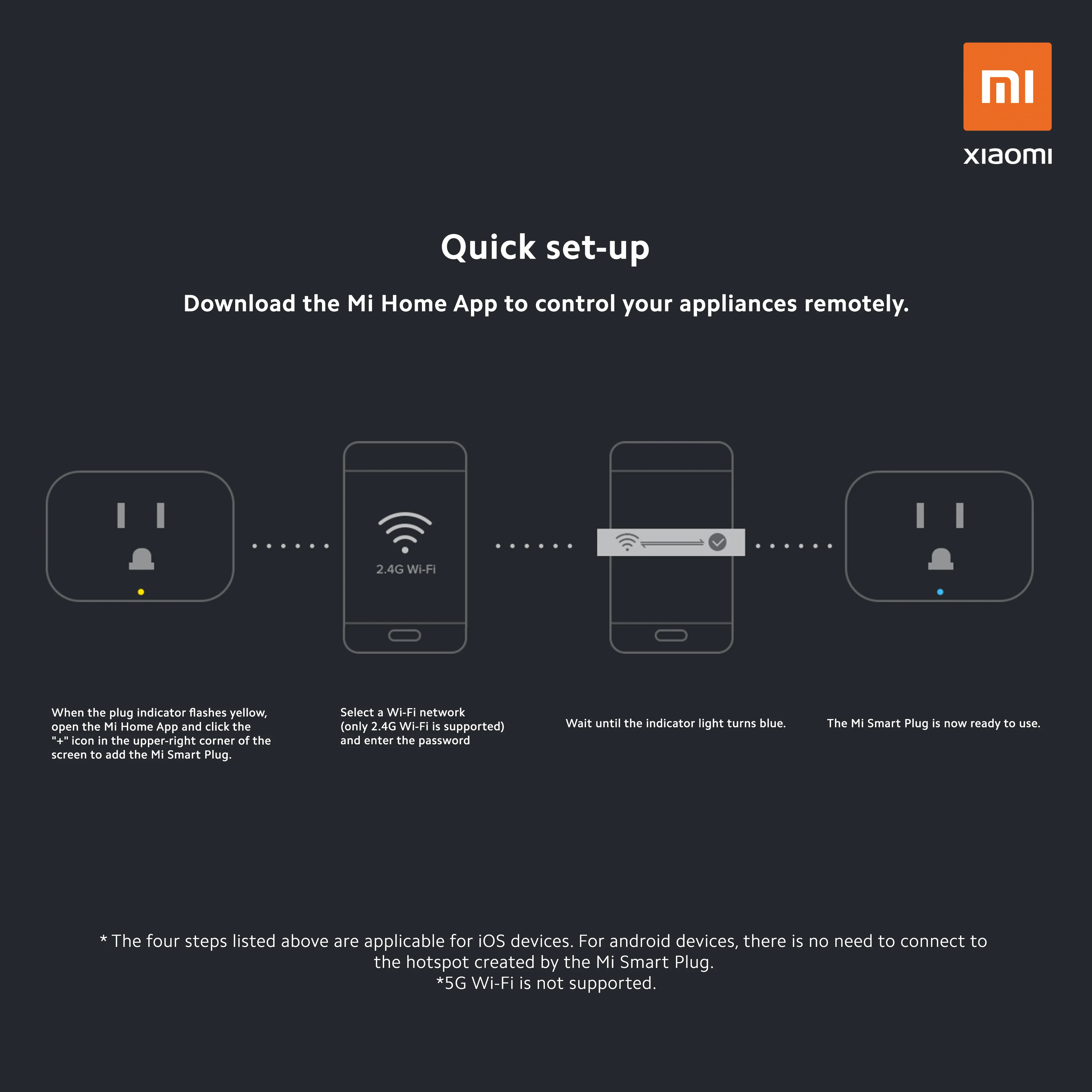 Xiaomi Smart Plug (Wi-Fi) - Image 9