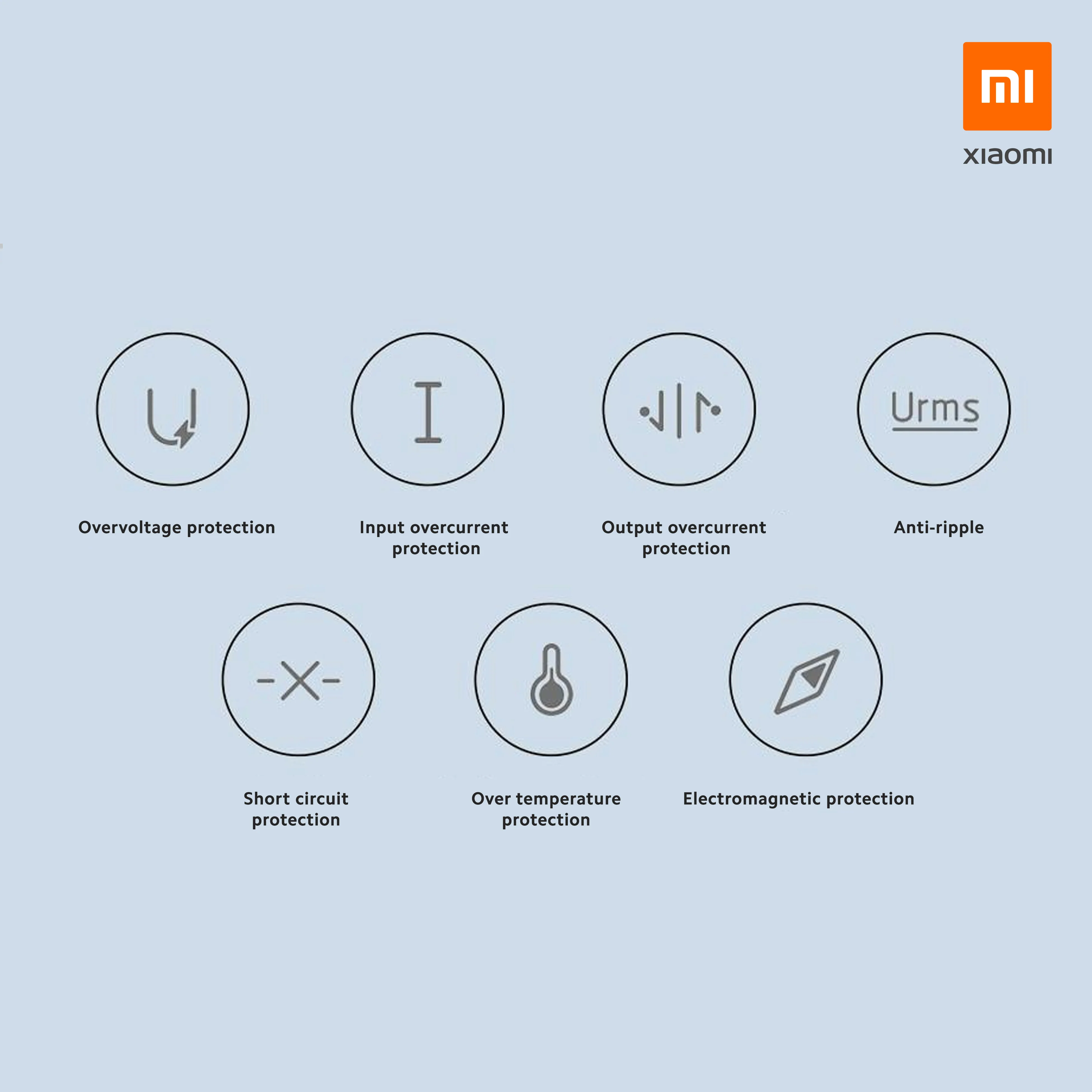 Xiaomi USB Type-C Adapter 65W - Image 10