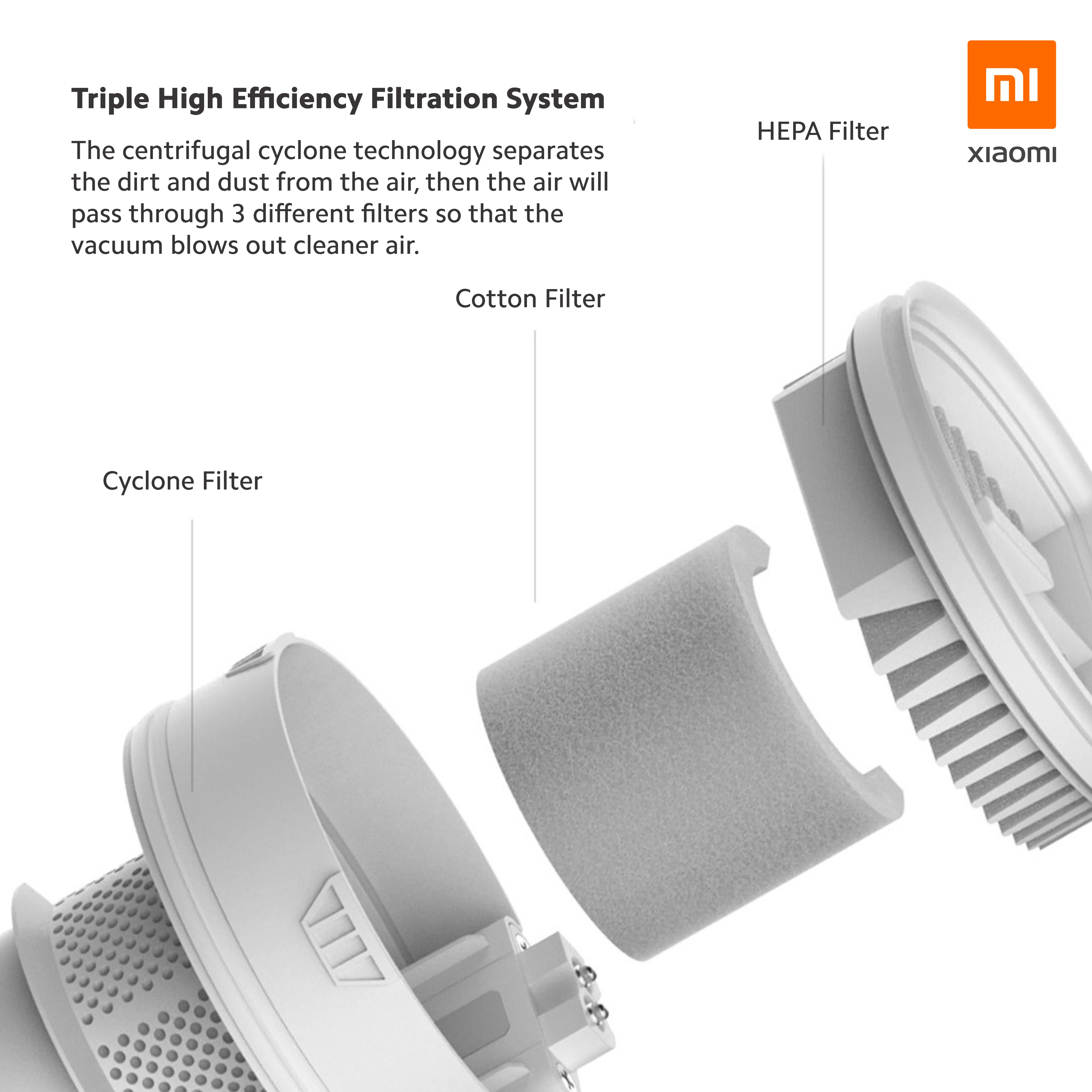 Mi Vacuum Cleaner Light - Image 8