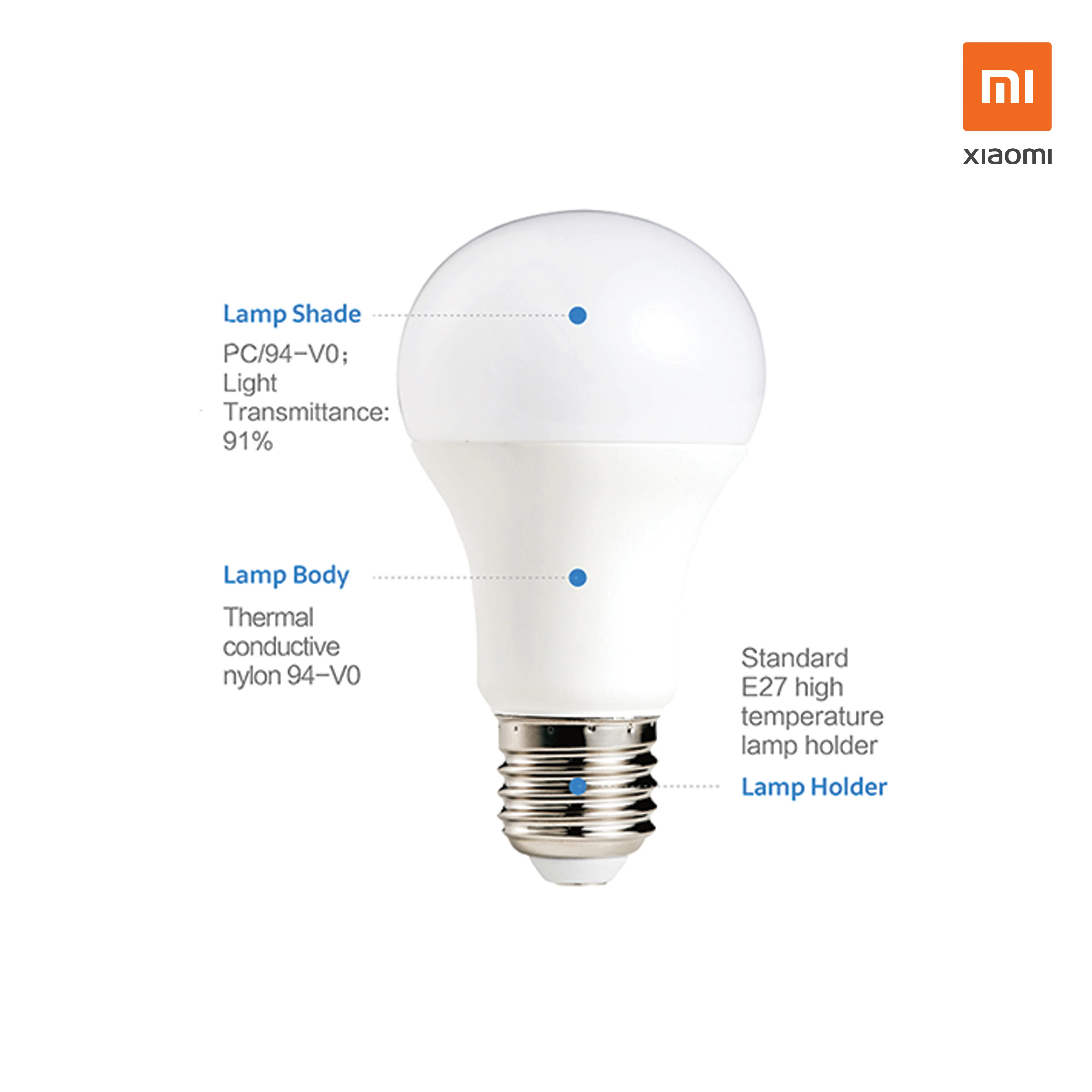 Xiaomi Wi-Fi Bulb - Image 8