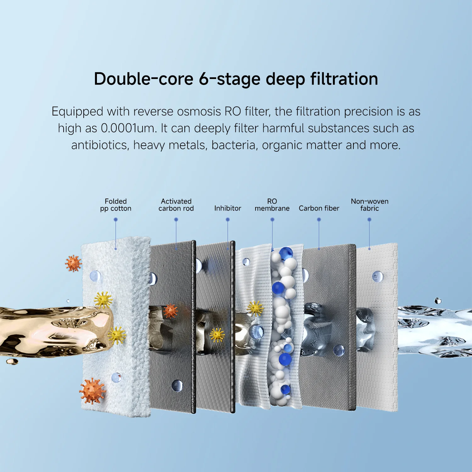 Xiaomi Mijia Desktop Water Dispenser CN - Image 13