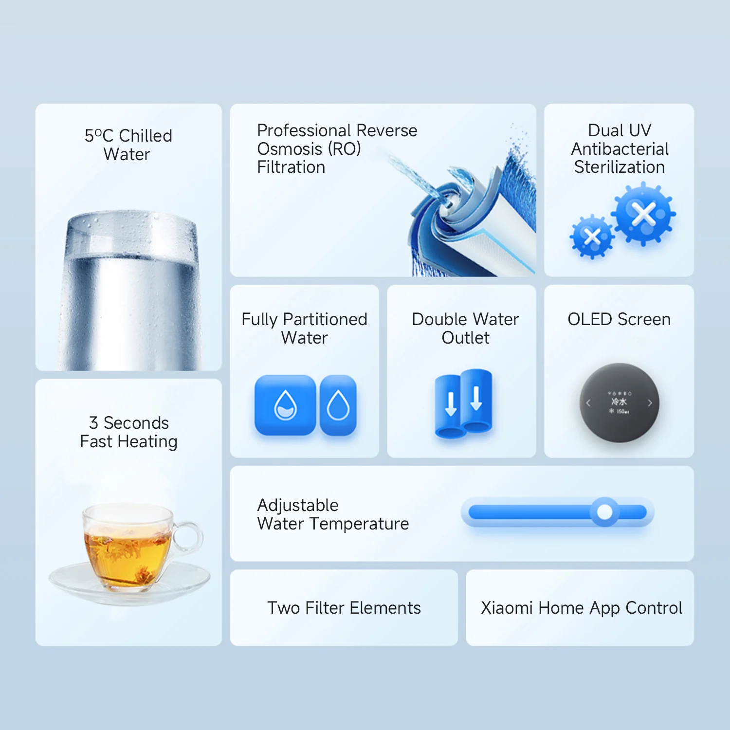 Xiaomi Mijia Desktop Water Dispenser CN - Image 6