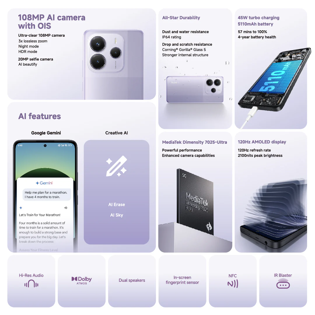 Redmi Note 14 5G - Image 7