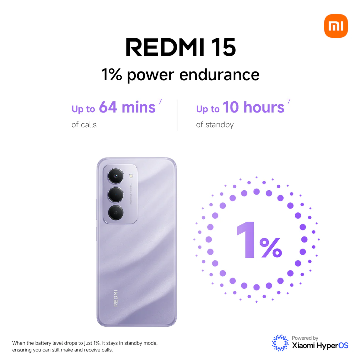 Redmi 15 - Image 14