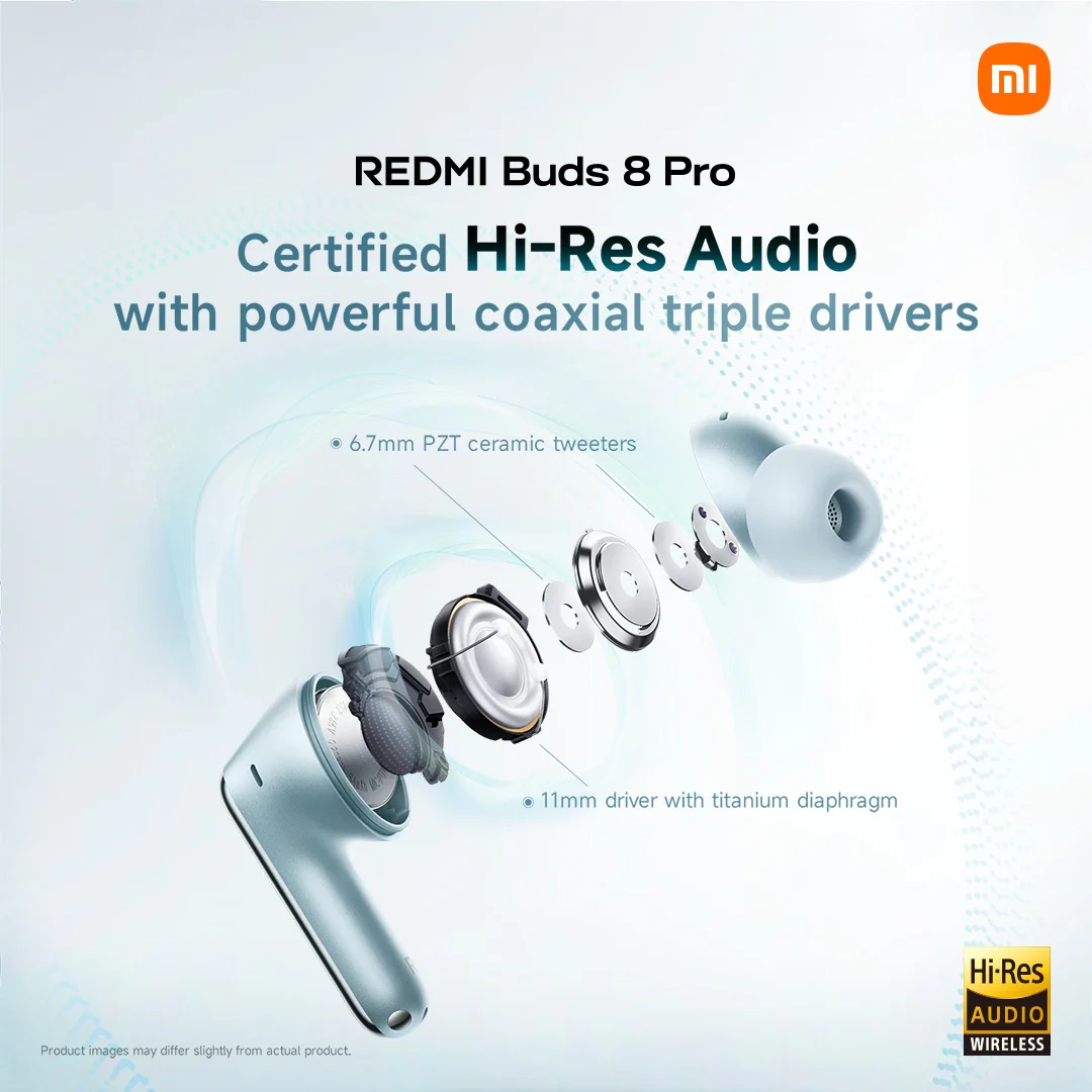 Redmi Buds 8 Pro - Image 7