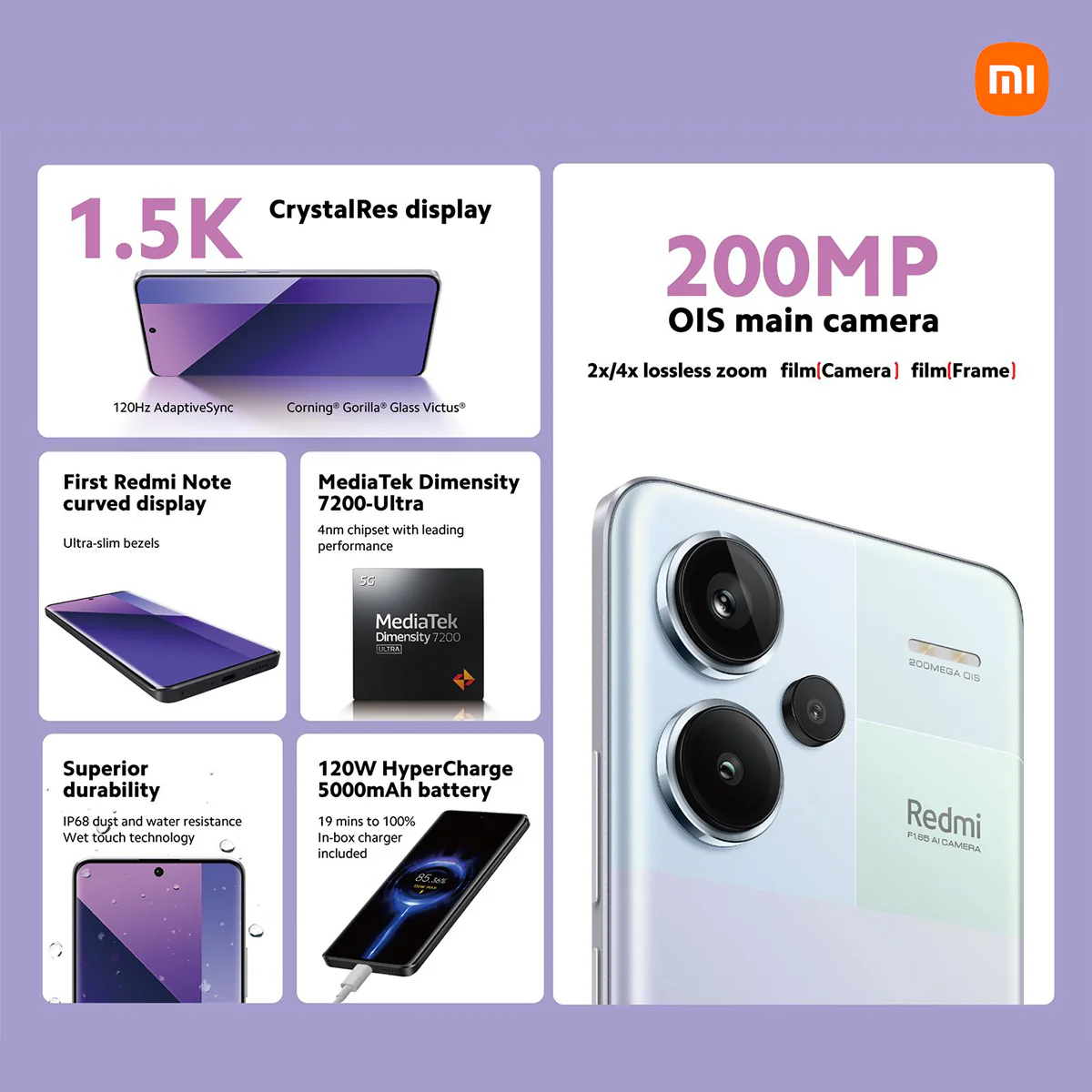 Redmi Note 13 Pro+ 5G - Image 4