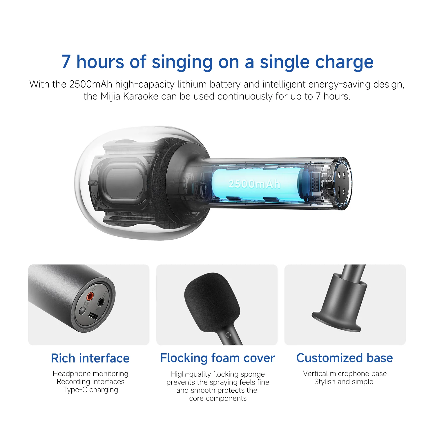 Xiaomi Karaoke Microphone - Image 11
