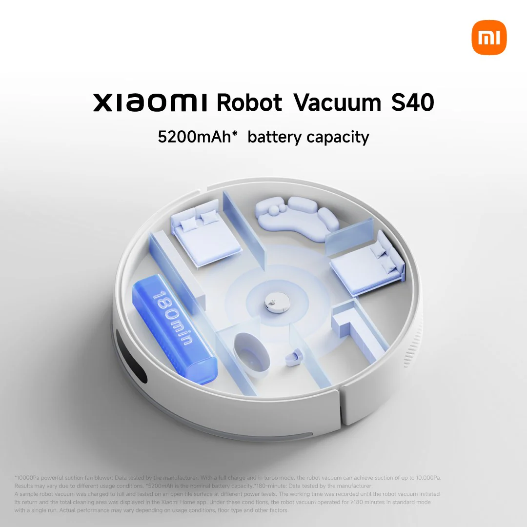 Xiaomi Robot Vacuum S40 EU - Image 9