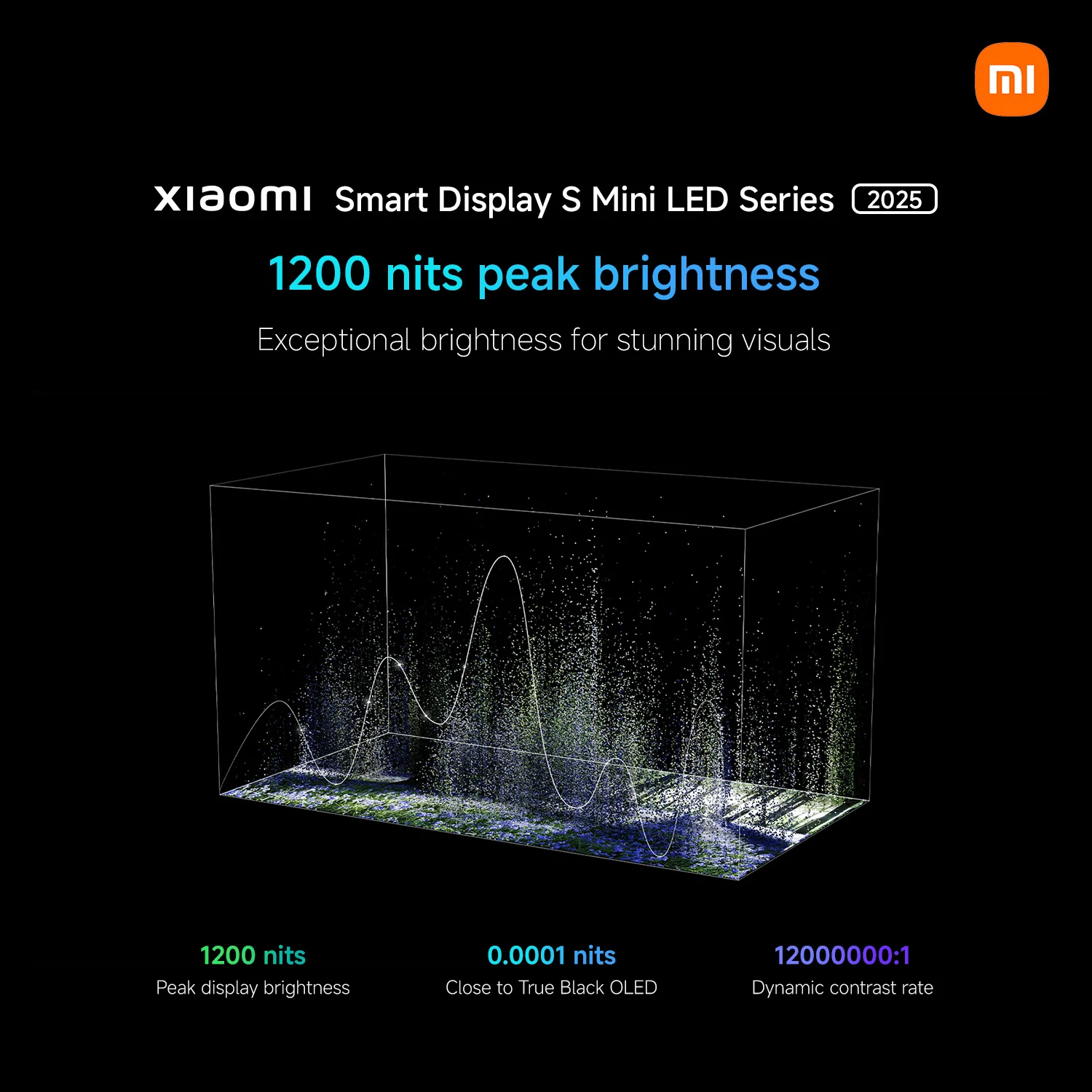 Xiaomi Smart Display S Mini LED 75" 2025 - Image 19