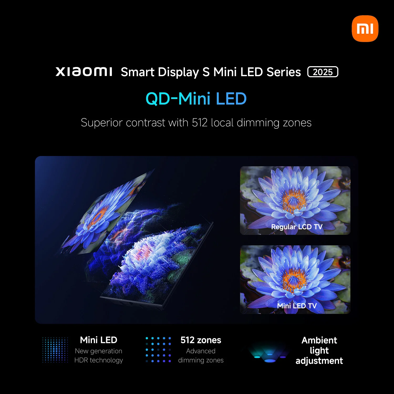 Xiaomi Smart Display S Mini LED 75" 2025 - Image 20