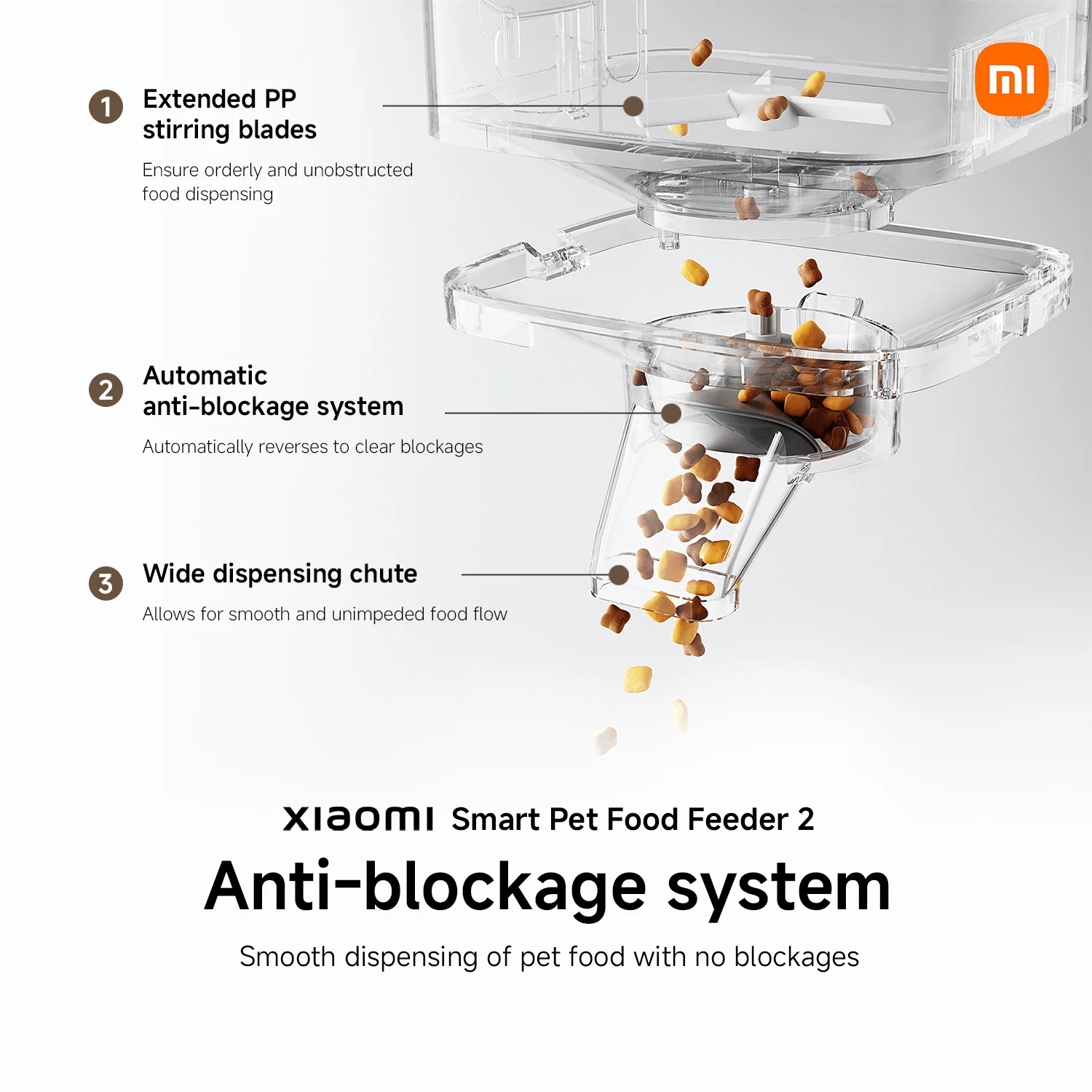 Xiaomi Smart Pet Food Feeder 2 - Image 9